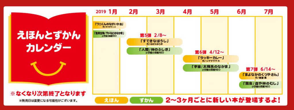 ハッピーセット 絵本